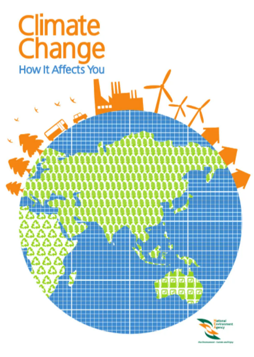Illustrated globe showing Asia and Australia with orange icons of factories, wind turbines, and trees, titled Climate Change How It Affects You.